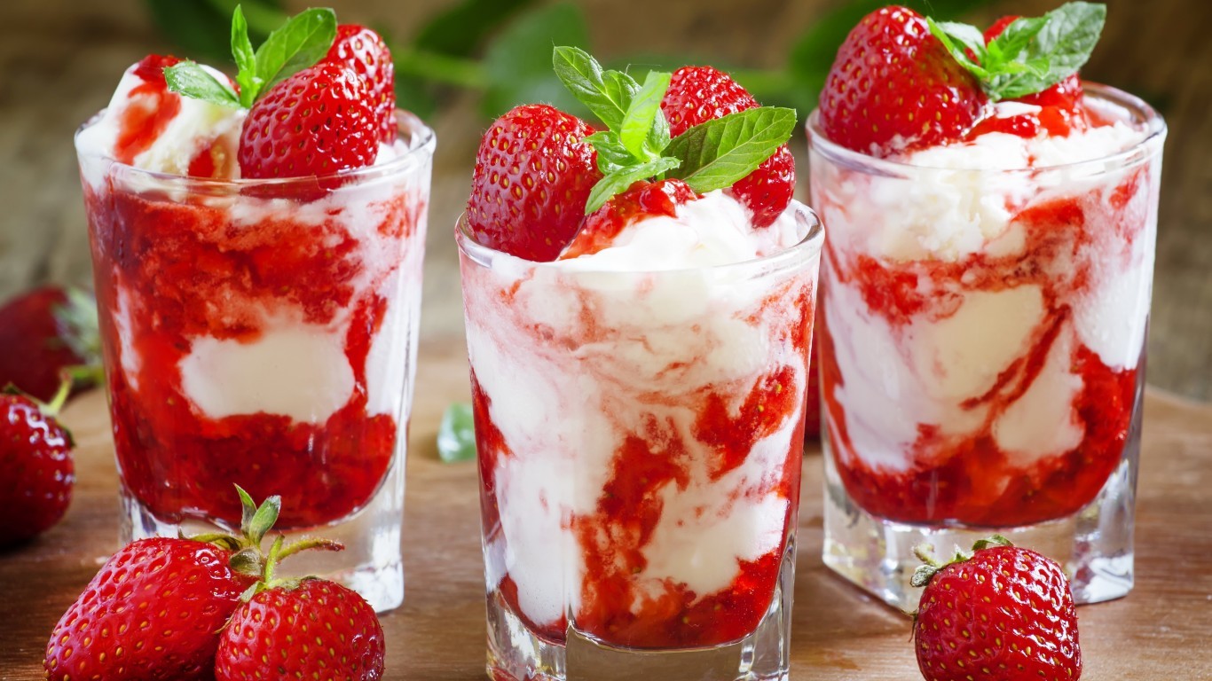 Вкусный и простой рецепт мороженого в домашних условиях